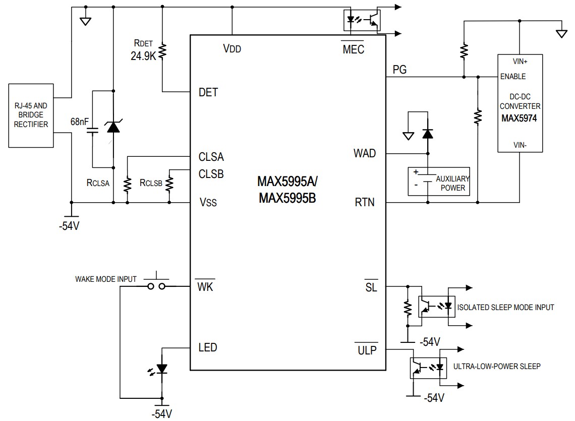 Block Diagram - Analog Devices / Maxim Integrated MAX5995x Power Management ICs